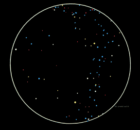 stars v=0.4 c rear