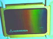 liquid crystal thermometer showing conduction