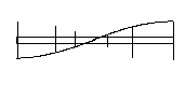 drawing the longitudinal motion as transverse