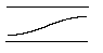 fundamental of a tube open at both ends