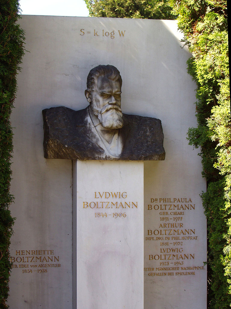 Boltzman's Grave