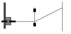 a laser beam bends when it goes through a fresnel lens, a beam parallel to the axis goes through the focal point.