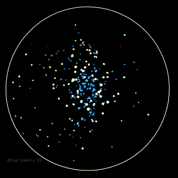 stars v = 0.92 c forward, large