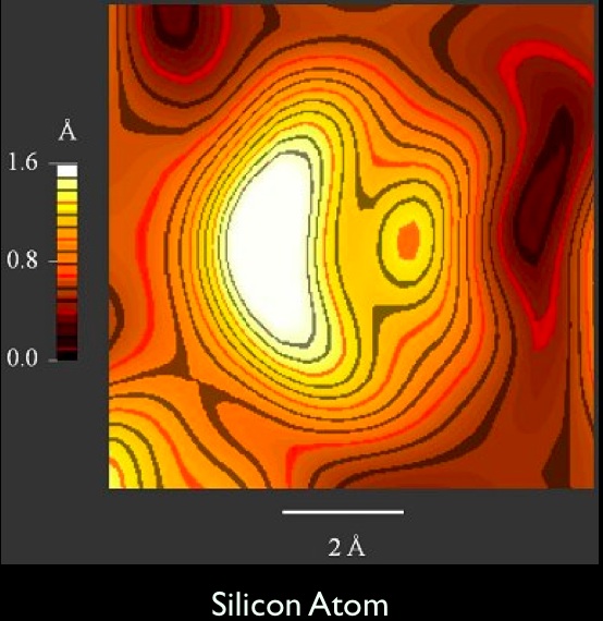 silicon atom topomap